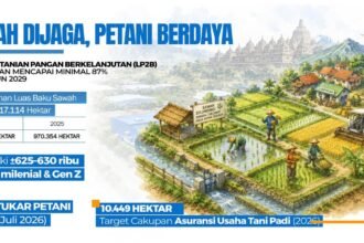 Jateng jadi lumbung pangan nasional