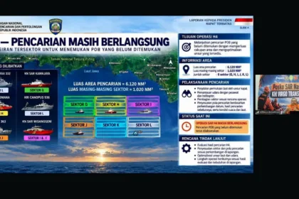 Ringkasan laporan Basarnas terkait insiden KMP Virgo.(dok BPMI Setpres)