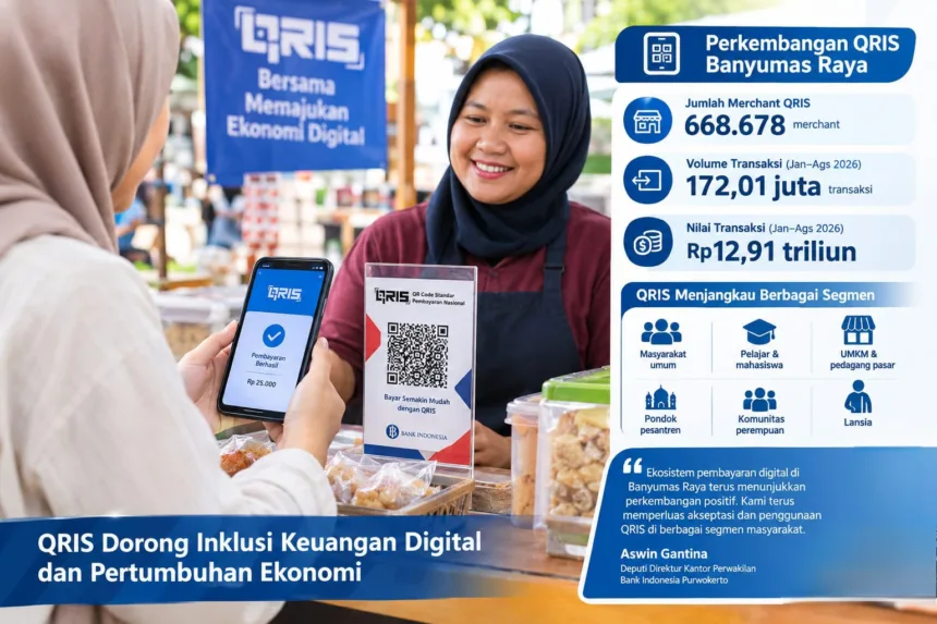Banyumas Raya