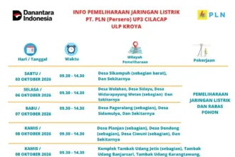 Flyer pemeliharaan listrik.(dok PLN ULP Kroya)