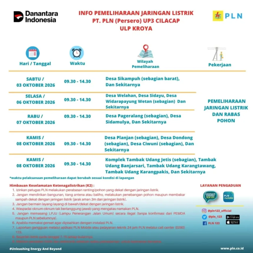 Flyer pemeliharaan listrik.(dok PLN ULP Kroya)
